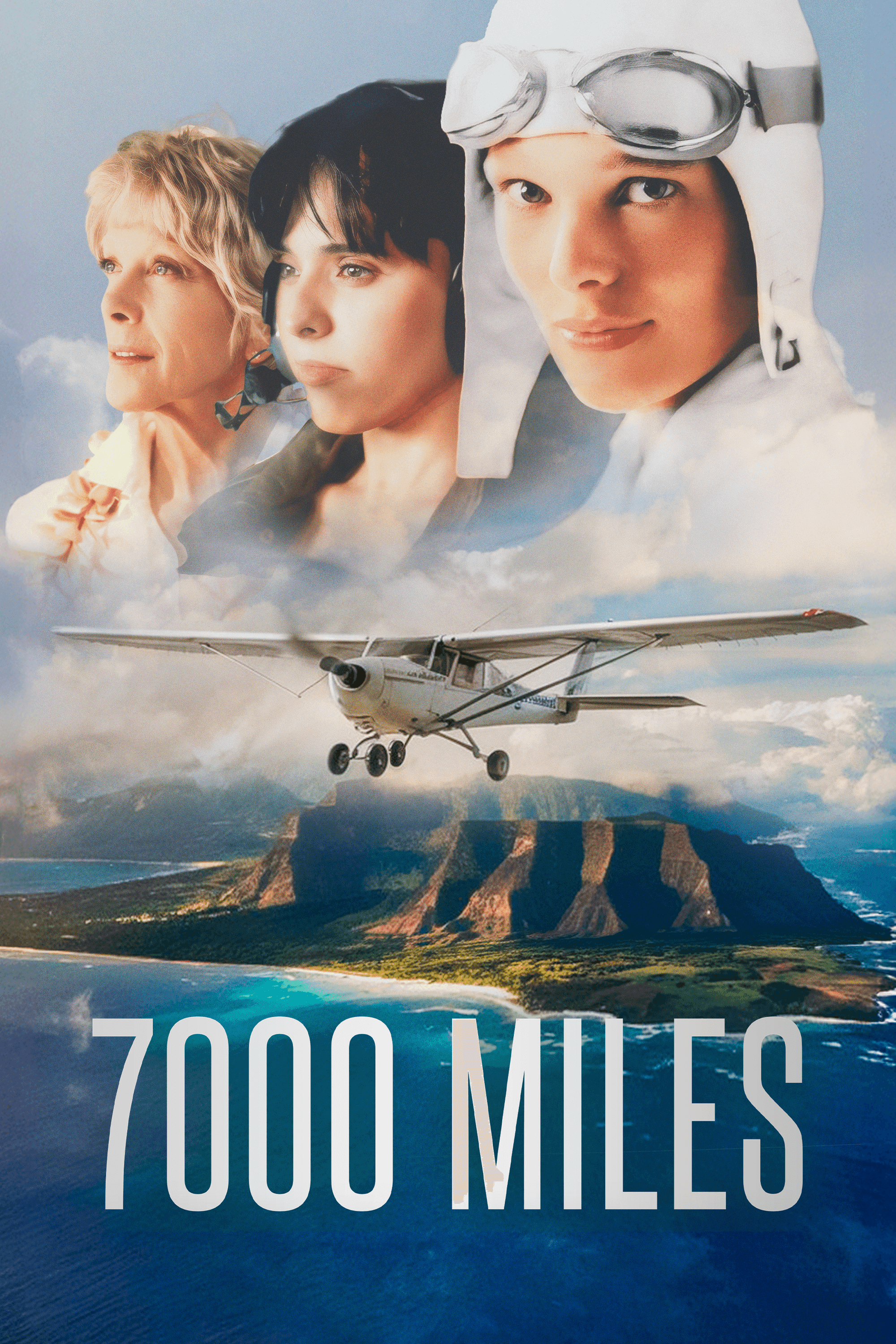 7000 Miles
